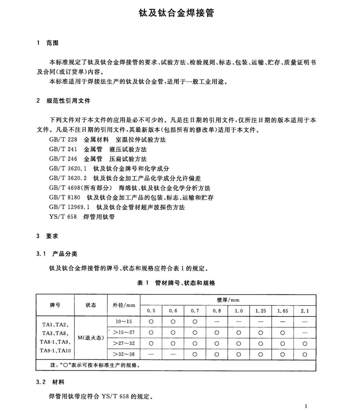 鈦及鈦合金焊接管國家標(biāo)準(zhǔn)GB/T 26057-2010 鈦及鈦合金焊接管國家標(biāo)準(zhǔn)GB/T 26057-2010