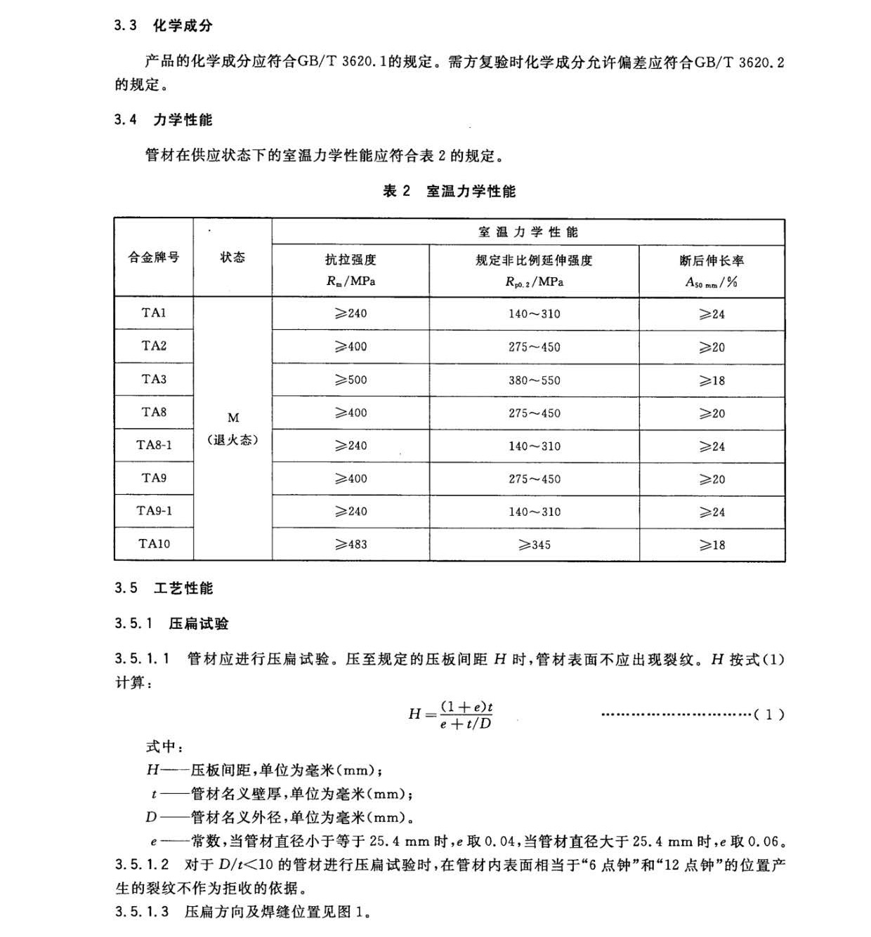 鈦及鈦合金焊接管國家標(biāo)準(zhǔn)GB/T 26057-2010 鈦及鈦合金焊接管國家標(biāo)準(zhǔn)GB/T 26057-2010